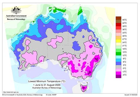 lowest temperature in australia|Iba pa.